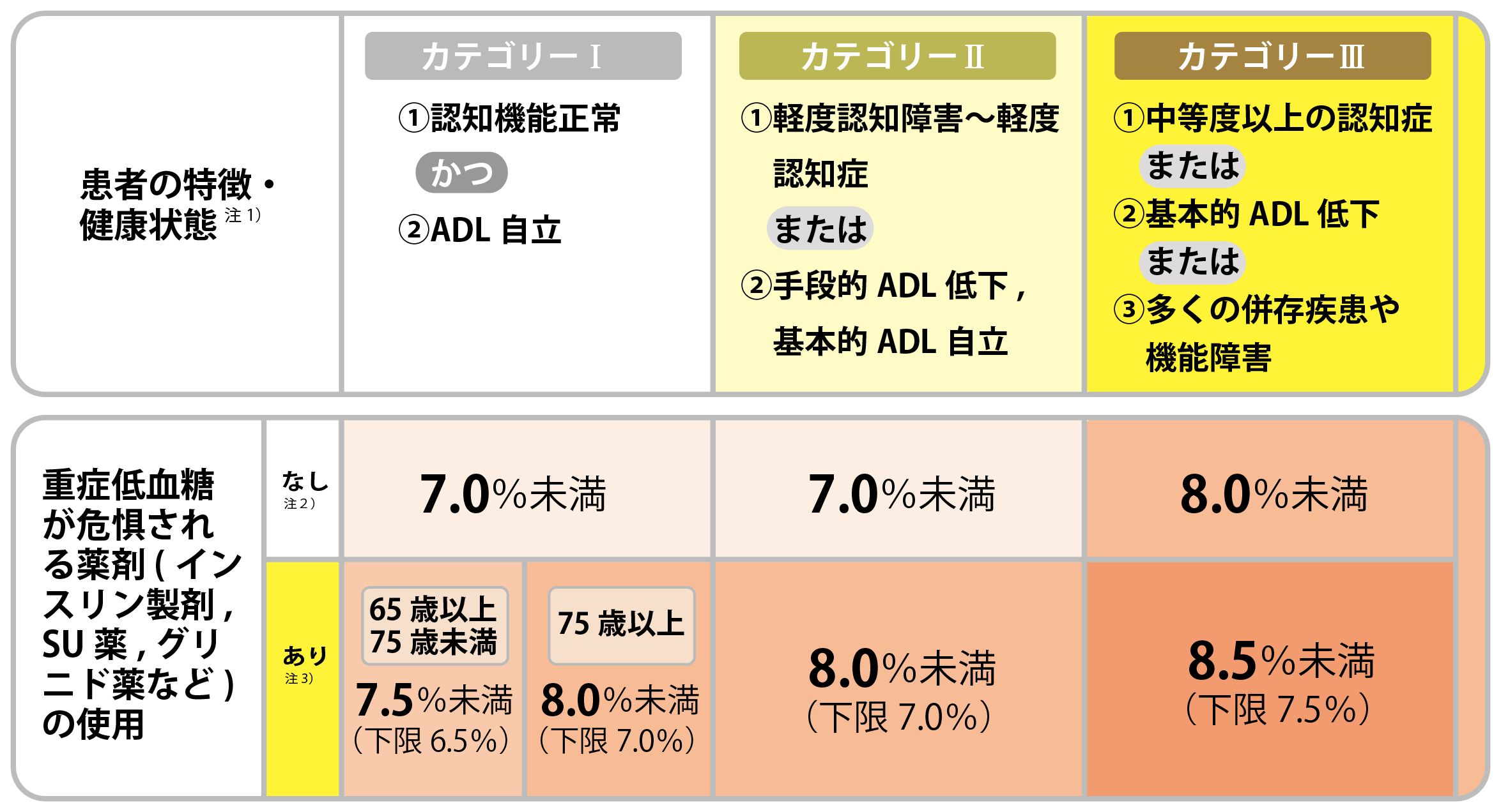 080_070_02table.png