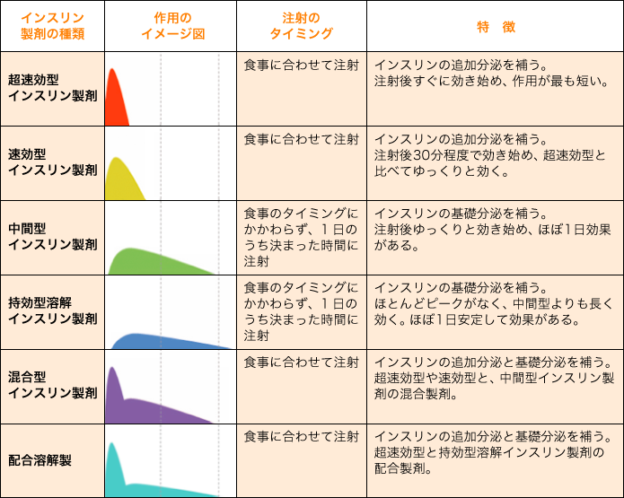 4-1-3-03_table.png