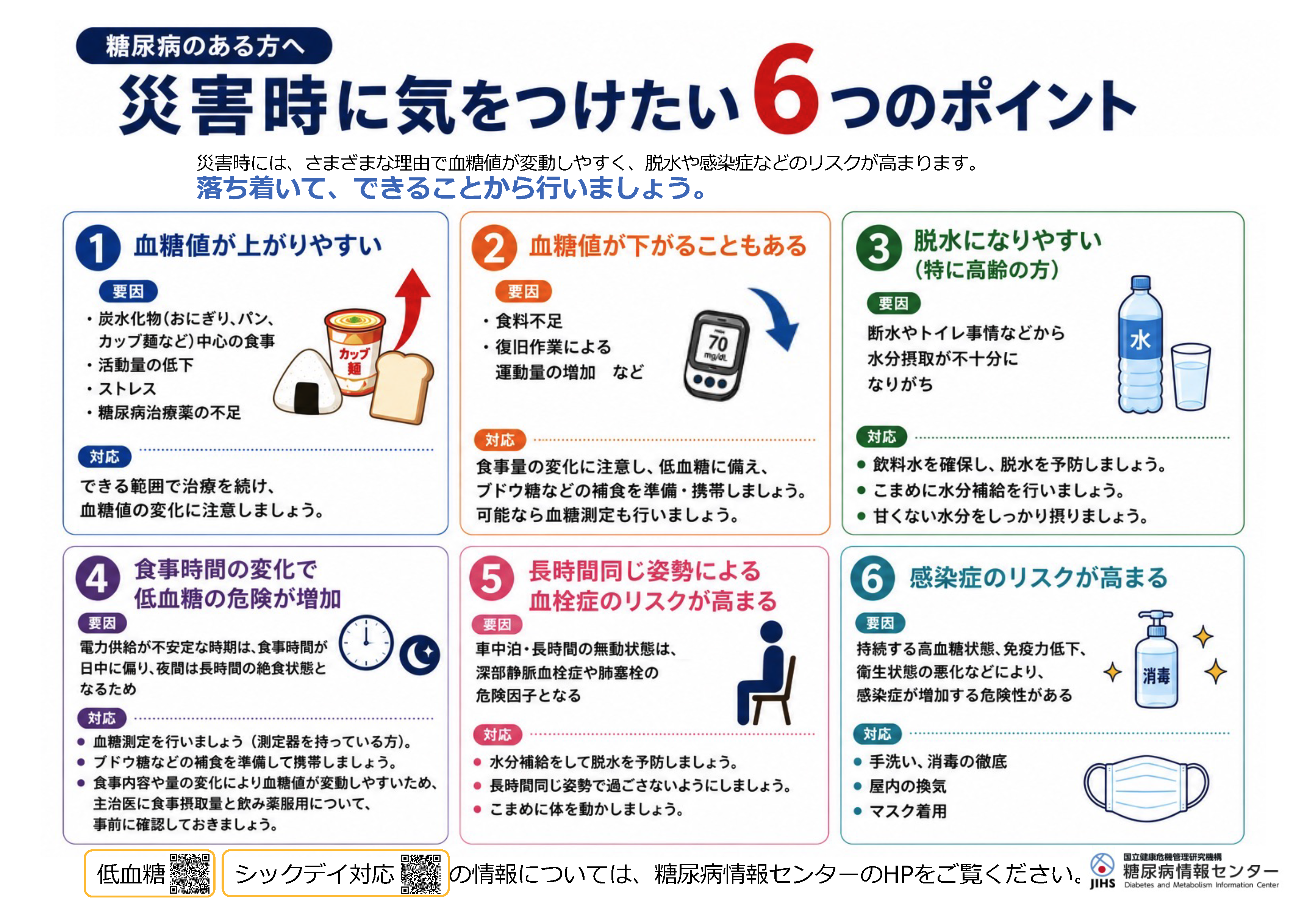 災害のポイント