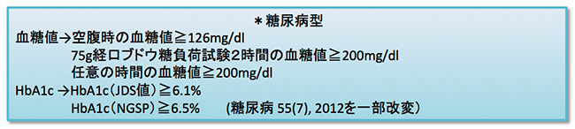 患者・一般向け情報02